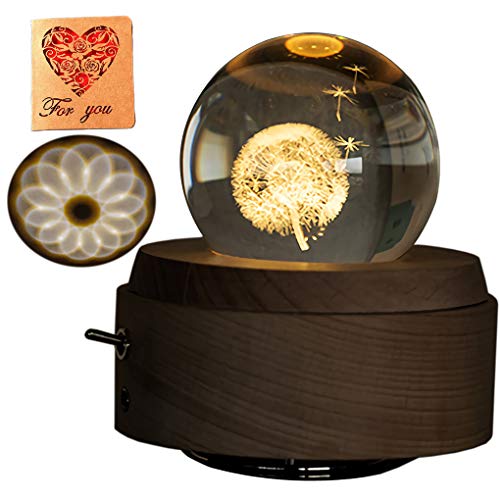 Best 25 Musical Boxes & Figurines | Jewelry Boxes