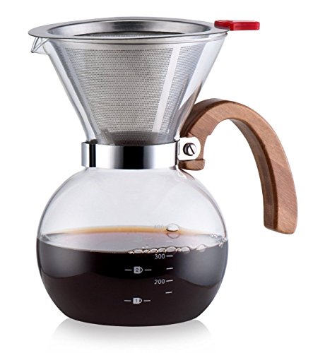 20 Best Glass Coffee Makers