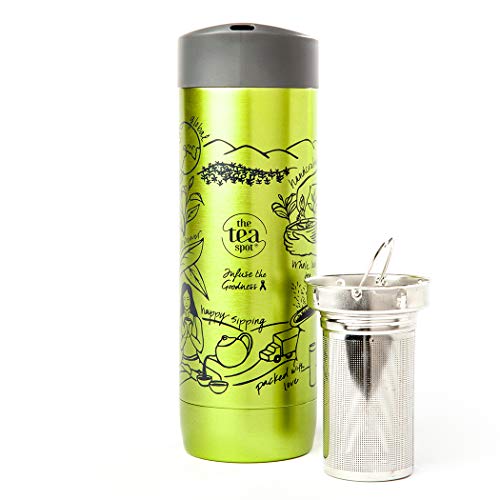 20 Greatest Wall Tumbler | Kitchen & Dining Features