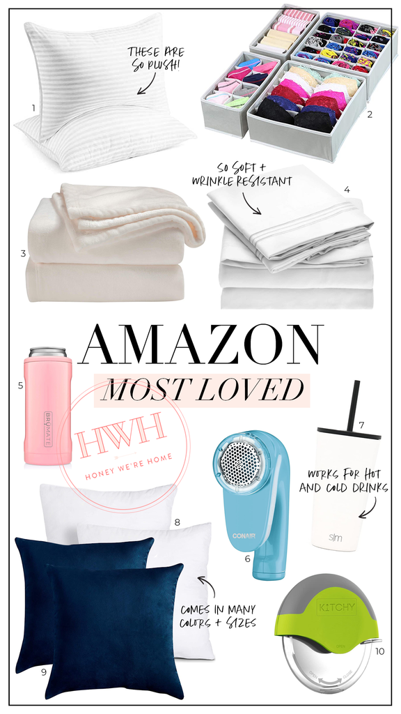 Amazon Prime Day | BEST OF HOME